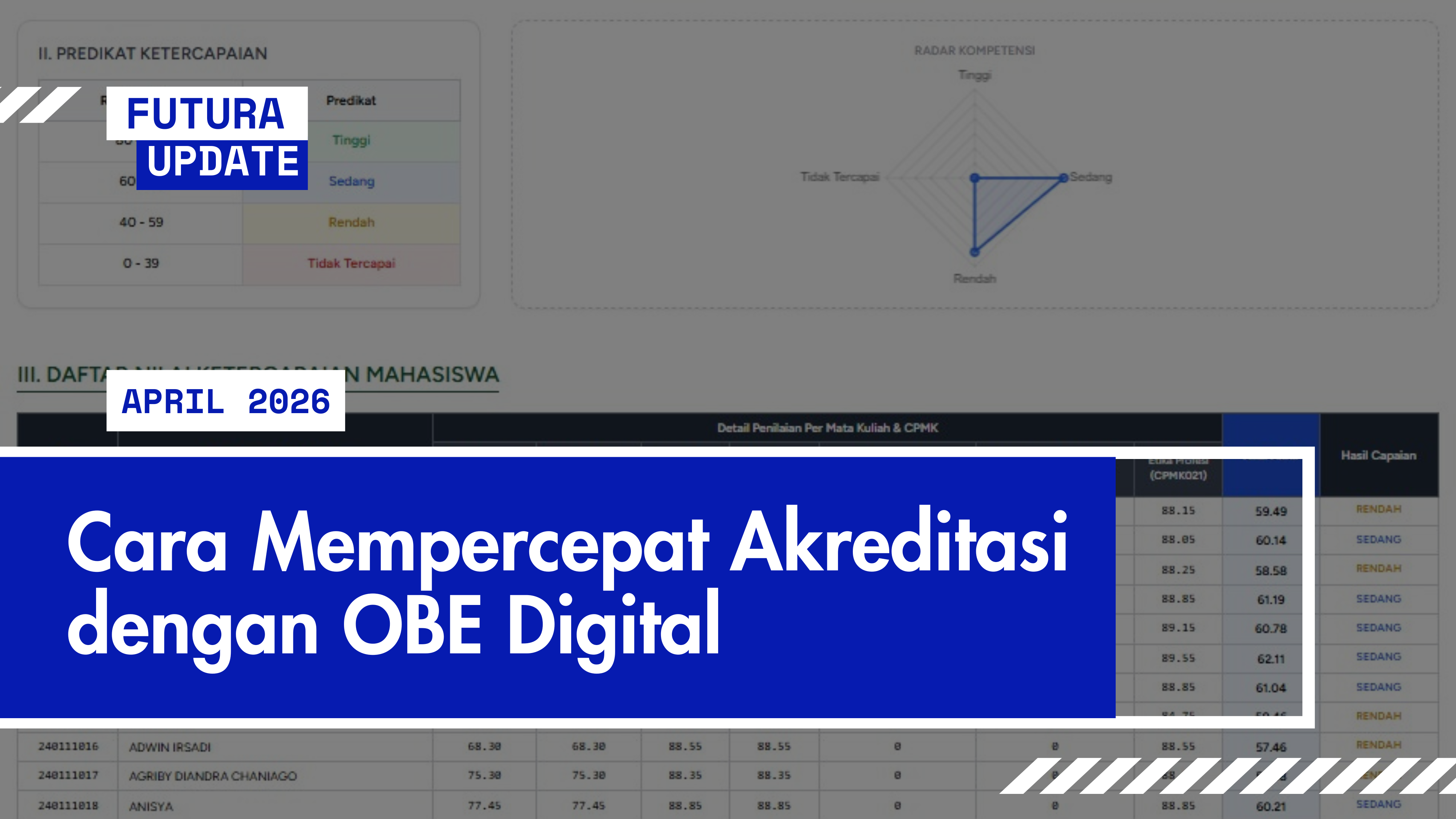 Futura Technology Hadirkan Platform Edutech Berbasis OBE untuk Percepat dan Permudah Akreditasi Perguruan Tinggi